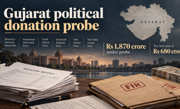 Four Gujarat political parties booked in alleged donation racket; tax loss put at Rs 680 crore